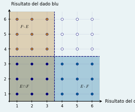 ../../_images/0877d8d566cf06bd81ca57bedcbae47f7eff771269d8b023f37c4f49b333c971.png