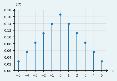 ../../_images/0bfb7f34140f8d51f8fbb1816f8f5e7d149abb514b99159afd24d06a2fc652b8.png