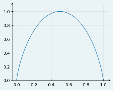 ../_images/0c40d86062db4cc9910d01e9dcb5ae5736ad602ce0909d6bde73f771094a62bc.png