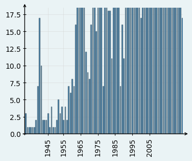 ../../_images/1815ec61e9da7fbf2bb0166dd2461a1746a13aea69e2667a8d6f6c14769cd564.png