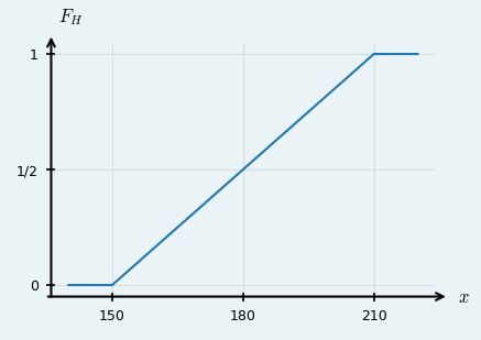 ../../_images/1edaea6196ce8d2ef5d809c2fa464df9225e6099812b57e621de0ebb52b7f499.png