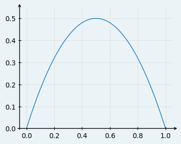../_images/2e0053e2bdadae9a5723d94ffe2e29e90b01e8a0ab8f21201d2ba2034fa2bdc5.png