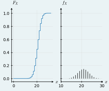 ../../_images/3db35a3e2b99240c40ad2d48c3965e265ccc76c9956710e53d798addf06ab183.png
