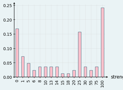 ../_images/3f84800c4dfed97113fbe11728fcb526fa0513fb4369509ce9e49caf7ca1fc7a.png