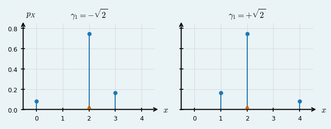 ../../_images/4f8aaa57ca78a9e4ae83a15870b0c9d9b45f5b25fb1fb6401bcf624f888c87fa.png