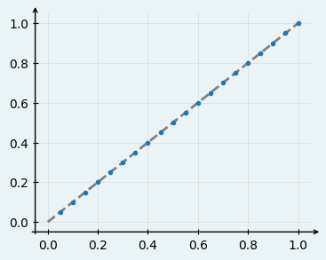 ../_images/54d9b5b52fac06195662d27eb804b7b4aa4b095645d3d1672f317bc30b9f0e05.png