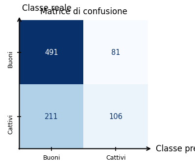 ../../_images/562bad14cd5ca7b161ab788389b0674e906a20fa51402f69f33cdc230edda95a.png