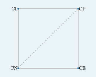 ../_images/5937f9ea0deb8601b5eebbf2c702c297524d72351f2d9b27776e8bd8f3890012.png