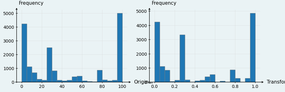 ../_images/5e8e5dc57c3c692932a5727302c98ecaceb2ead38323861c508d7962a47e2f36.png