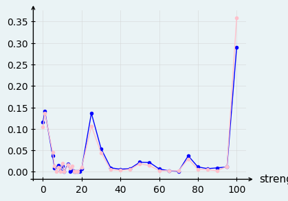 ../_images/5eda1f1e34af818f6885c0d32a8145f56ff94f93a82f1bd29006d5aaea8ce94b.png