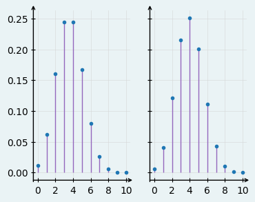 ../../_images/685e584d35c0f7d3591ad141e985143b136a6a0bf253eb6225f7cc70dba0903f.png