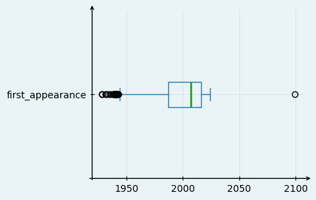 ../_images/686c5e332b2c2a57b0a6efeb7e0addb9d0ef68b6d0b7bdd92984b1fab9ef37bf.png