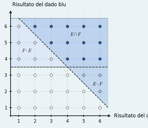 ../../_images/6d9bfb89e3c2b6f8d1cea90f20d198713f792c54e39141ee0828a036e6cd7f64.png