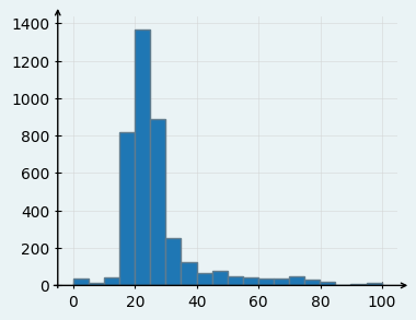 ../_images/76256deb77c7791af65e68702061bc0440d94cdf2f10d16b2882e746c72954ae.png