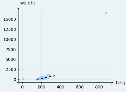 ../_images/76b719e5ba272bc74000c3eb5e2b7ef2156ccfe8d0d636bb69a71d107b40e762.png