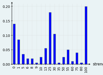 ../_images/7be05a9be907ca0af96310a64ce52942ecda46c9172c90cea7243ce7cee471ae.png