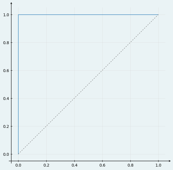 ../_images/82c6e812e82f2613eac2c115075c2214b795f0fcadad7d4b3ff28546f2b9016f.png