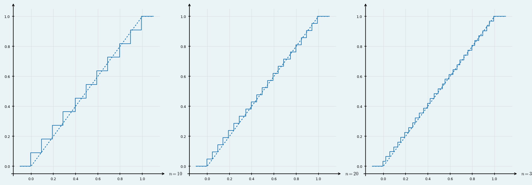 ../../_images/865a68a269d81cd2f180ee9462af712794347f79c8e518cd8373a50ac04d7c83.png