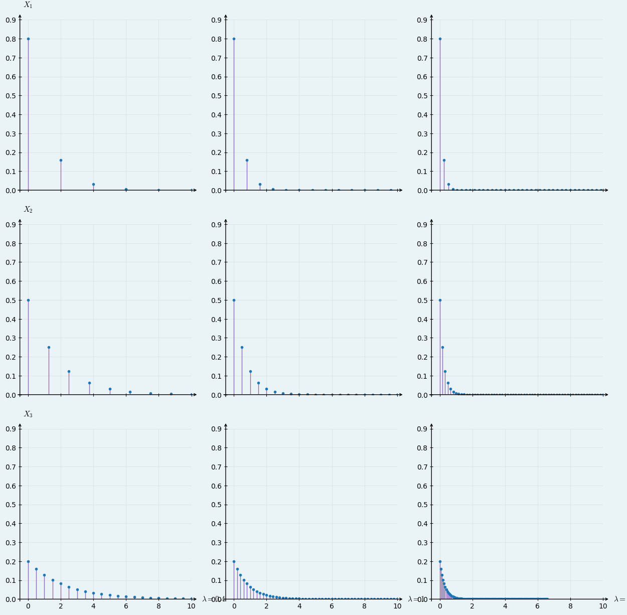 ../../_images/98879d4d99d5242418e137ce58af797ab80b049d1dd8561dc2c17dc3e7a26736.png
