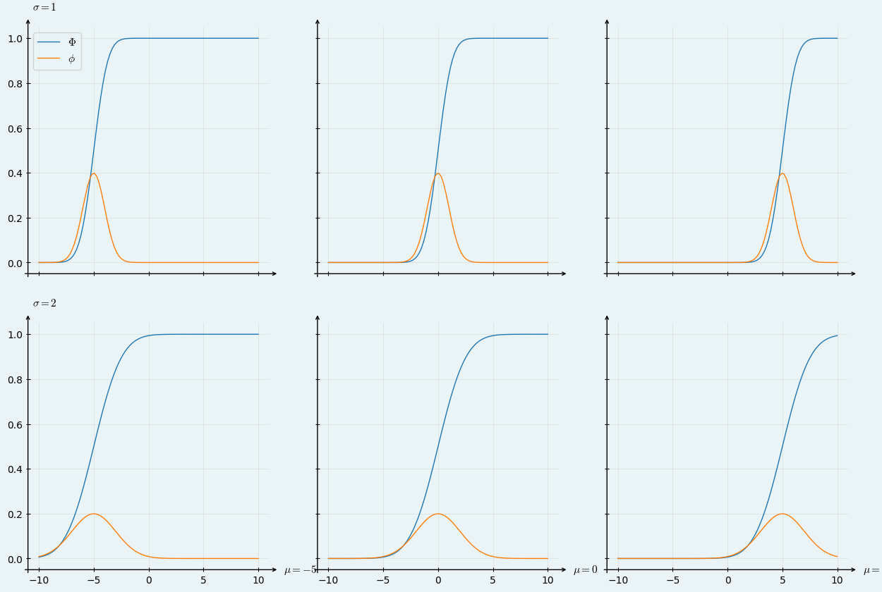../../_images/98d96407e9631d2fefb3b7f2cece22ada78b0aa79d517e5e91b34f31fc3a7c02.png