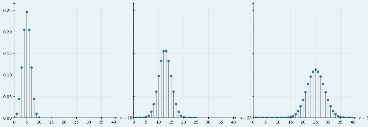 ../../_images/9ce5d83889df2cf5eff6f084bca712a7d4ee7d9f8eb8fd6371778d83c9b7d9e9.png