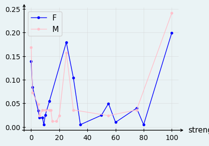 ../_images/9d83c78e792fdf15bed2fb194a23359381b509d7dffff895e87cce1c50513e98.png