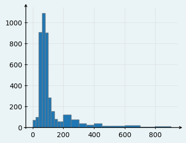 ../_images/9fc73cd9672c36a2f6191a7b71ce0a81363dd489ef87809e8d8bb54c262fa12e.png