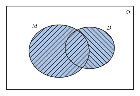 ../../_images/b9062566f30e352df8d68eb7be39f9076024d7d6972250386e36f1f61bc3c7e0.png