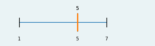 ../../_images/d7dde8ee06bdbd88f4db66c6da981b822697ae71329f07b86d8cd887f4da4169.png