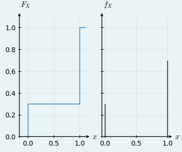 ../../_images/dbb577f9d873bed170a79f6c071bf91a0139c189e5e7c5932b3578a9cc19f39c.png