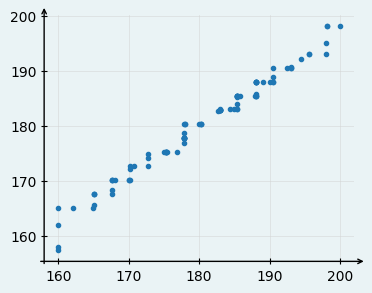 ../_images/e53e707a3013b26cdb9e2219ae98ec42a62b93d1a0dc6997733ed2fcb5117d03.png