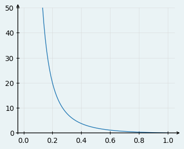 ../../_images/e956bc60a358d1ed32c949030a0d91b9362f338bf84f3d3b6973946166ae93b9.png
