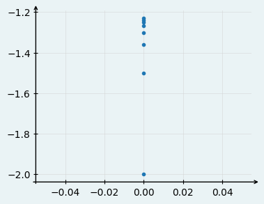 ../../_images/ec7ee1a86bc40c436a743ef8d2f4d306ef3468af8ec46c345a50e99bebcf46b7.png
