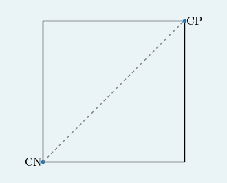 ../_images/f7136ec3b3d6bafa44064416f6d9bce776f44e7bab5d2b6ccb7eb3bfef0b2375.png